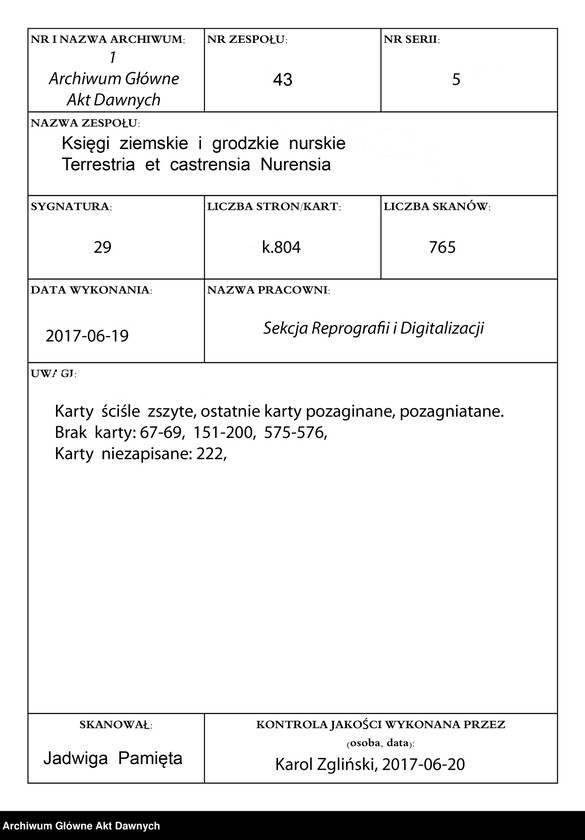 image.from.unit.number "Nurskie grodzkie relacje oblaty"