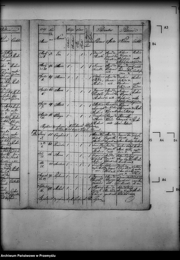 image.from.unit.number "[Kopie ksiąg metrykalnych parafii Tylawa z filią Trzciana (dekanat Dukla)]"