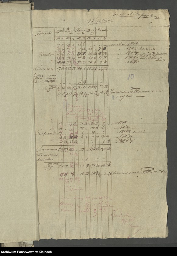 image.from.unit.number "Akta tycz.się folwarku Kozubów"