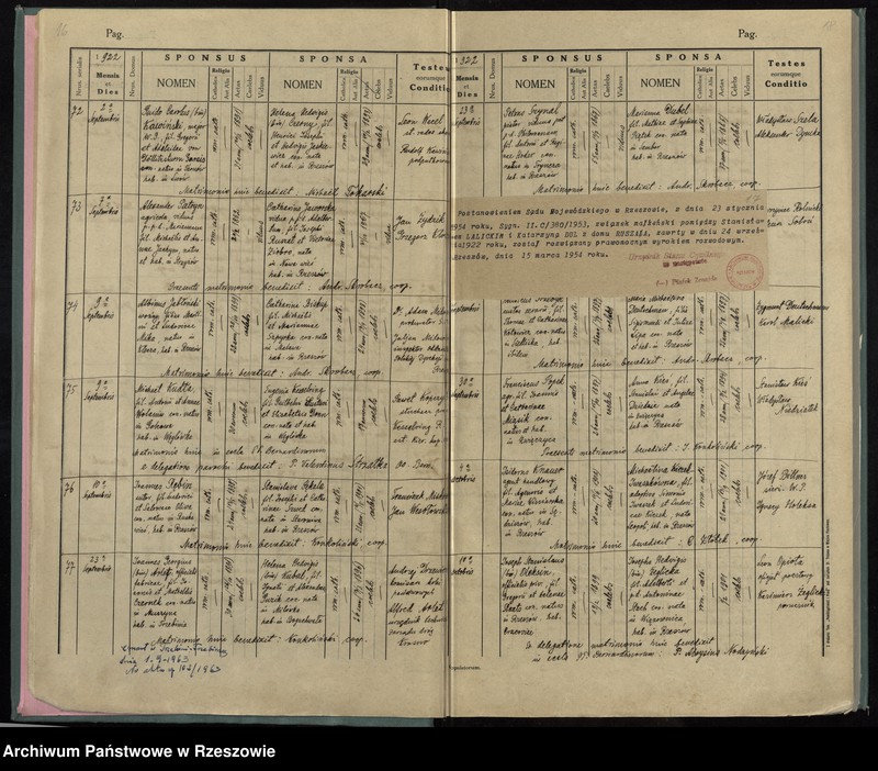 image.from.unit.number "Księga małżeństw Parafia Rzymskokatolicka Rzeszów oraz Pobitno, Staroniwa, Wilkowyja, Załęże, Zwięczyca"
