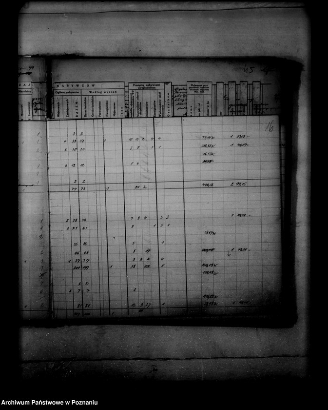 Obraz 20 z jednostki "Sprawy parcelacyjne zestawienie /wykaz/ parcelacji rządowej, prywatnej /z terenów powiatów- bydgoskiego, inowrocławskiego, szubińskiego, wyrzyskiego/"