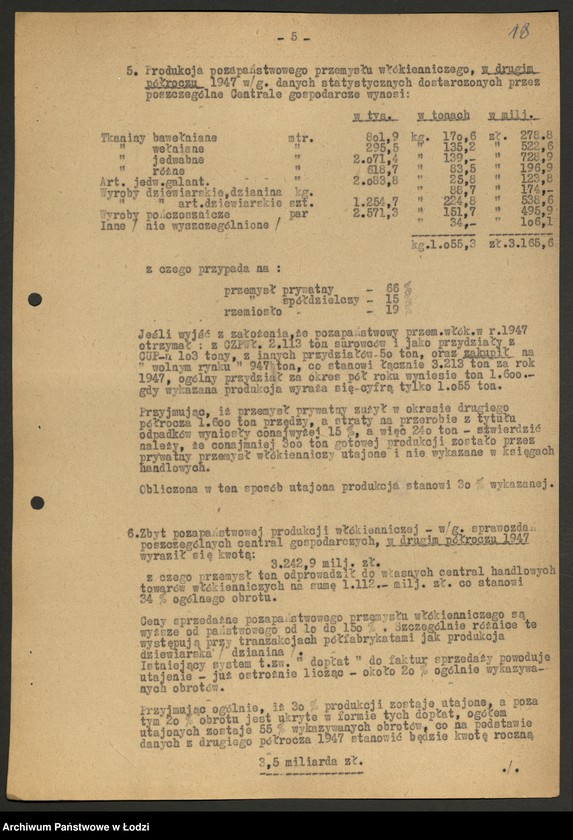 Obraz 19 z jednostki "Centralny Zarząd Przemysłu Włókienniczego; sprawozdania produkcyjne [opisowe, tabele i wykresy]"