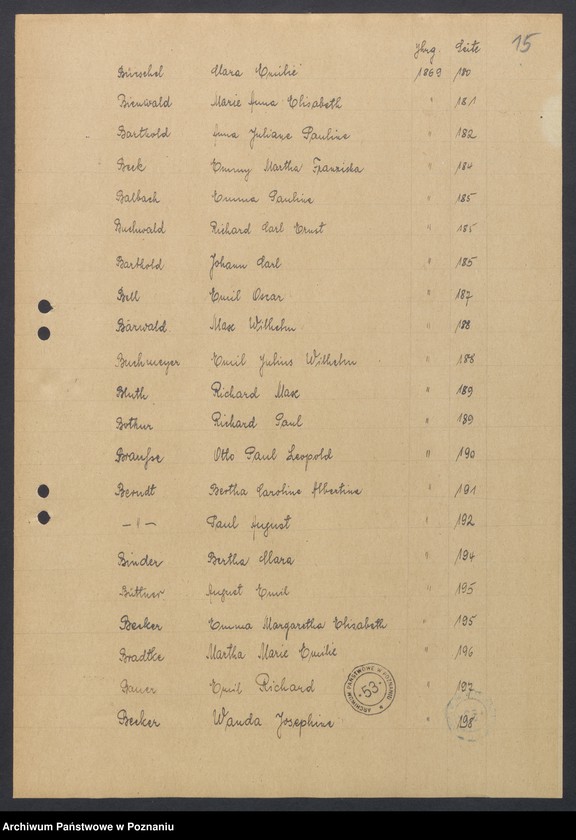 image.from.unit.number "Skorowidz urodzeń"