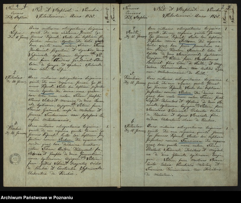 image.from.unit "Księga ochrzczonych"