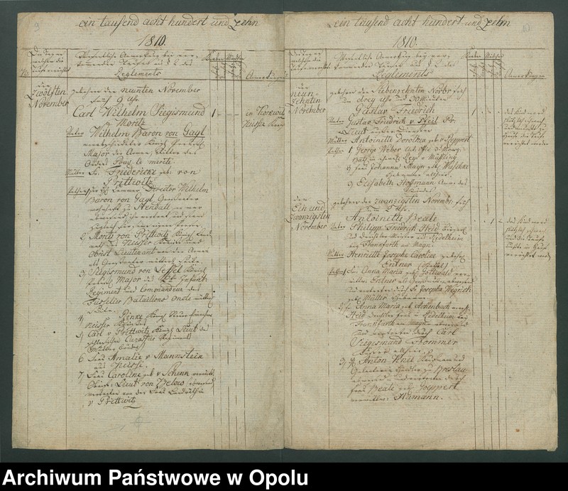 image.from.unit.number "[Księga metrykalna parafii ewangelickiej w Nysie. Chrzty, małżeństwa i zgony z lat 1810-1825]"