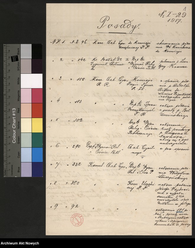 Obraz 4 z jednostki "Posady t. I"