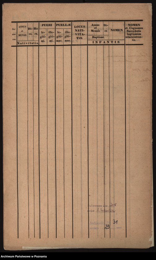 image.from.unit.number "Wyciąg urodzonych"