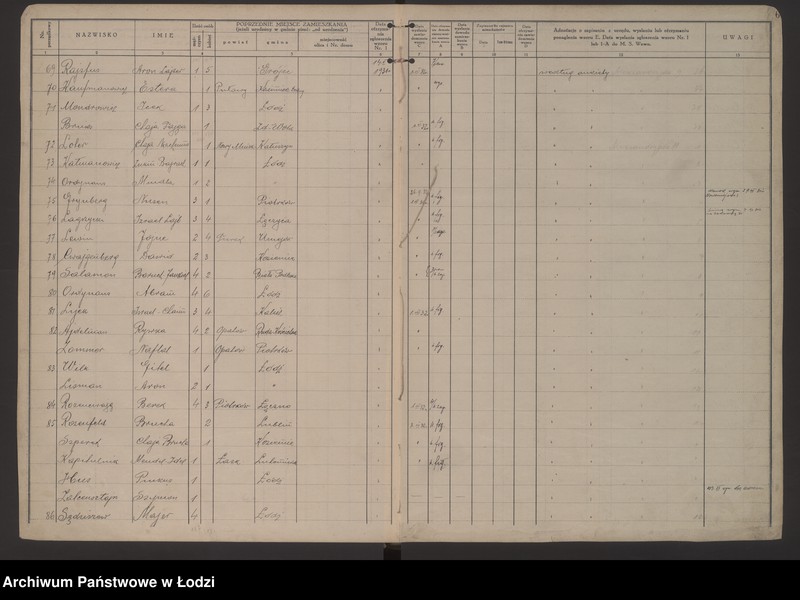 Obraz 9 z jednostki "Księga kontroli ruchu ludności (rejestr osób przybywających do gminy) Łódź, komisariat V, ks. I, nr 1-3275"