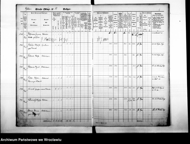 image.from.unit.number "Personenverzeichnisse"