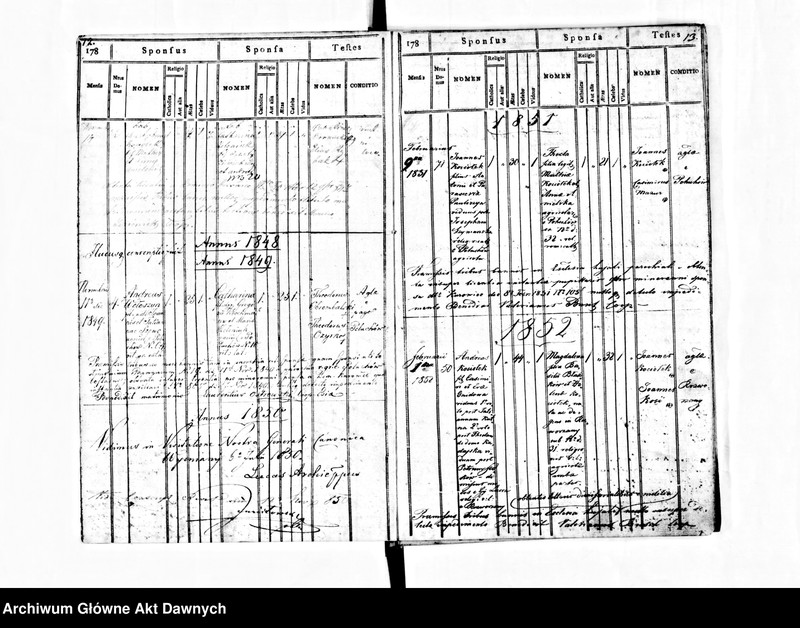 image.from.unit.number "Parafia: Wyżniany. Dekanat: Gliniany. Księga metrykalna urodzeń z lat 1785-1896 i zgonów z lat 1785-1888 dla wsi Peczenia i ślubów z lat 1785-1895 dla wsi Poluchów Wielki."