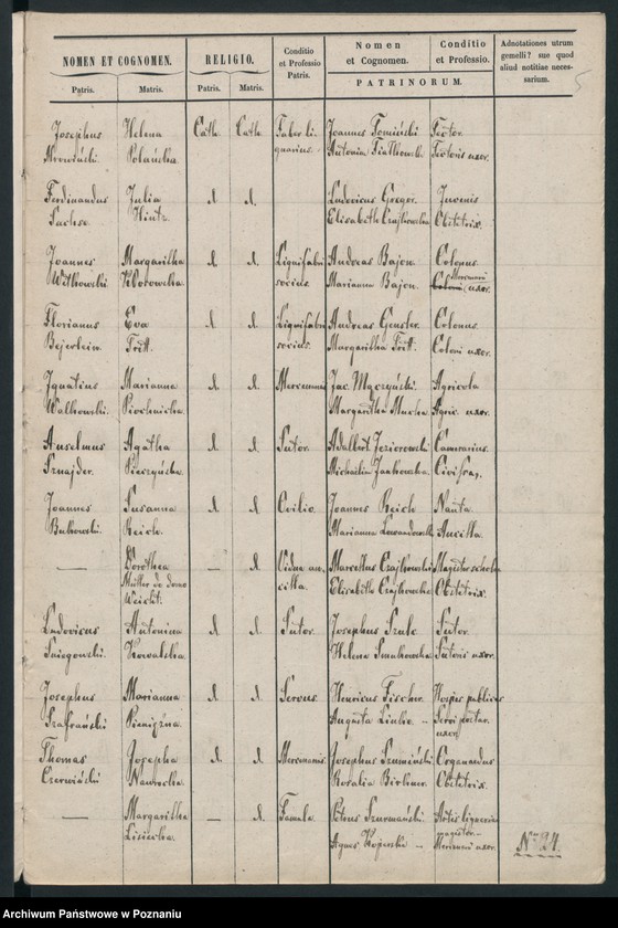 Obraz 6 z jednostki "Księga urodzin"