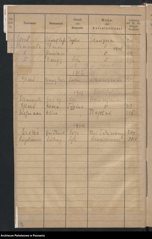 image.from.unit.number "Skorowidz alfabetyczny do ksiąg urodzeń"