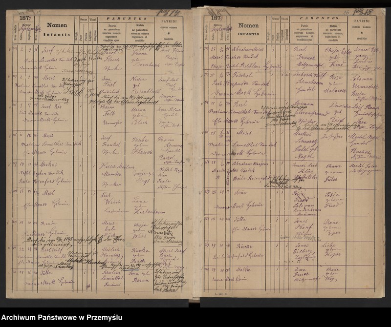 image.from.unit.number "Księga urodzeń"