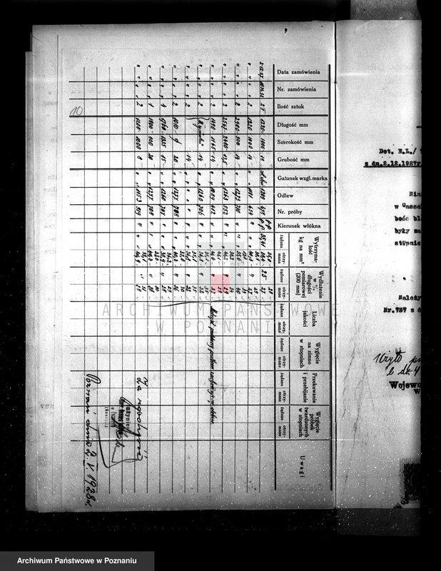 Obraz 17 z jednostki "Cukrownia w Witaszycach nr woj. kotła 6107"