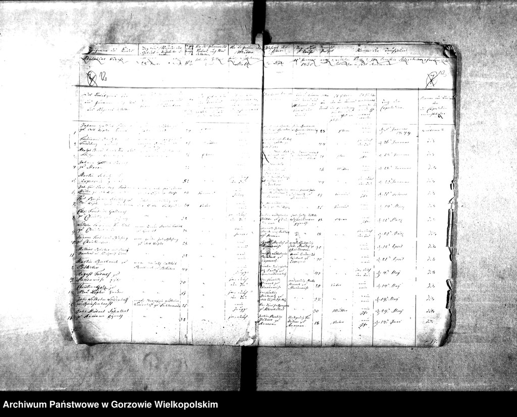 image.from.unit.number "Duplikate der Kirchenbücher von Alt Lipke (Stare Lipki), Esperence (Siedlikowo), Louisenaue (Ludzisławice), Christiansaue (Wierzbica), Marienwiese (Mąkoszyce), Annenaue (Baranowice), Alt Lipkesbruch (Lipki Małe), Alt Lipke Wiesen, Christophswalde (Jastrzębnik), Antoinettenlust (Grodziec), Albrechtstal (Kurzelewo), Bernhardienhof (Pomianowice), Pollychener Holländer (Nowe Polichno), Neu Lipke."