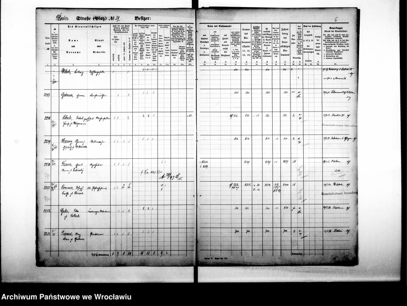 image.from.unit.number "Personenverzeichnisse"