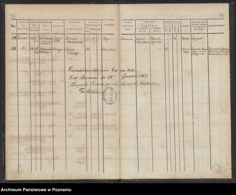 Obraz 19 z jednostki "Księga zgonów"