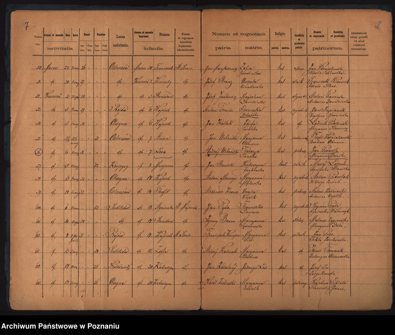 image.from.unit.number "Duplikat urodzonych"