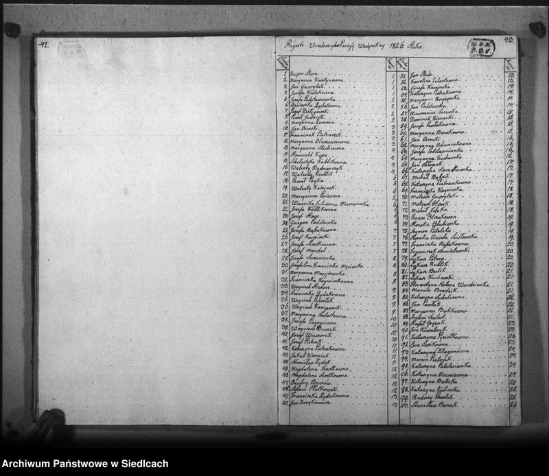 image.from.unit.number "Akta urodzin, małżeństw, zgonów"