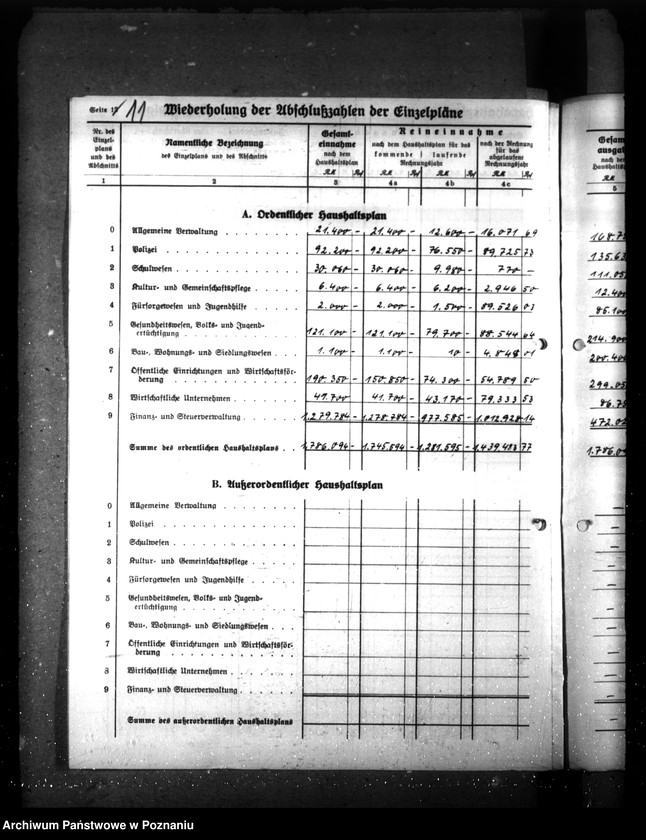 Obraz 15 z jednostki "Haushaltsplan und Haushaltssatzung der Stadt Krotoschin"