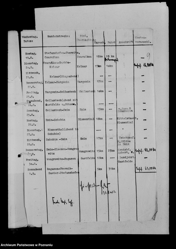 Obraz 13 z jednostki "Grossfahrt im Warthegau. Pläne und Berichte. Allgemeiner Schriftwechsel"