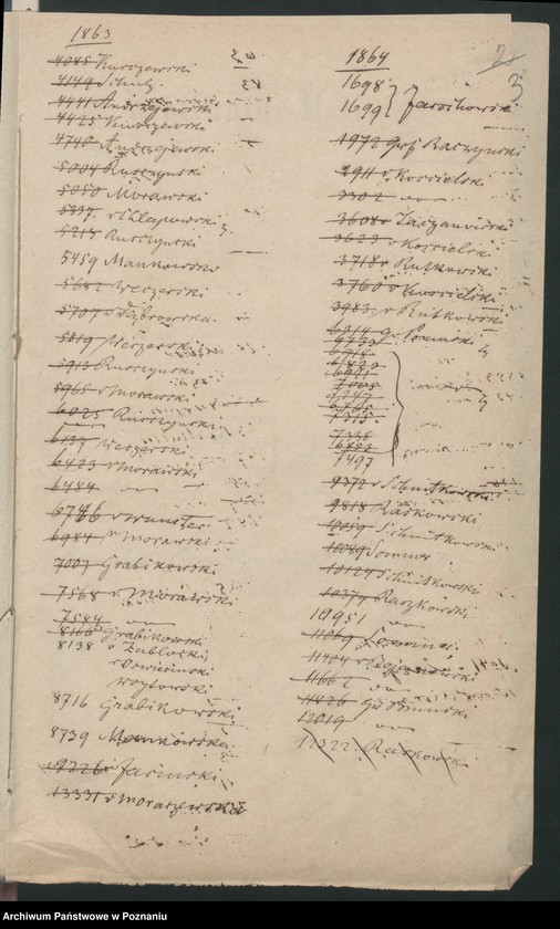 Obraz 6 z jednostki "Das politische Verhalten diesseitiger Untertanen polnischer Zunge."