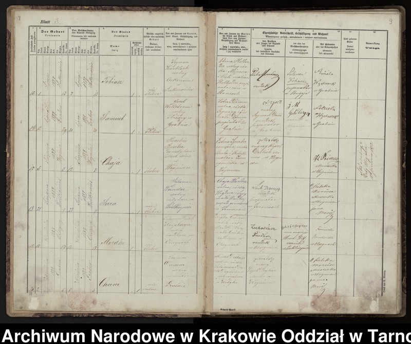 Obraz z zespołu "Akta stanu cywilnego Izraelickiego Okręgu Metrykalnego w Wojniczu"