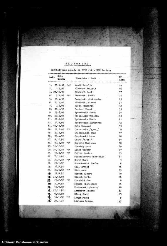 image.from.unit.number "Księga zgonów"