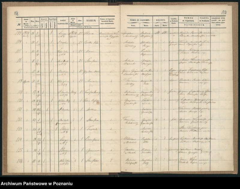 Obraz 12 z jednostki "Księga urodzeń"