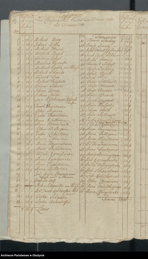 image.from.unit.number "Seehestensche Schul Cassen Rechnung"