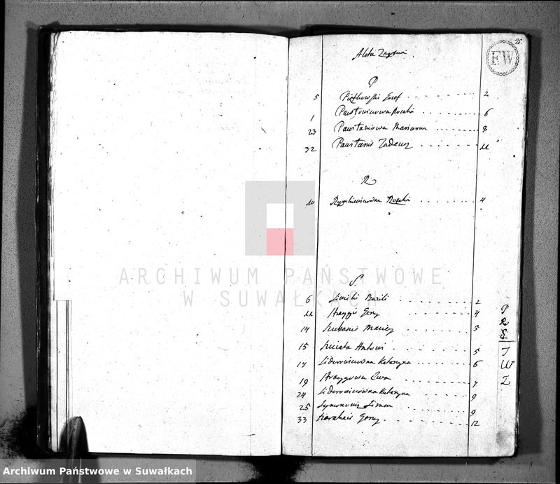 image.from.unit.number "Akta zeszłych gminy świętojeziorskiey od 1-go stycznia 1814 roku az do ostatniego grudnia"