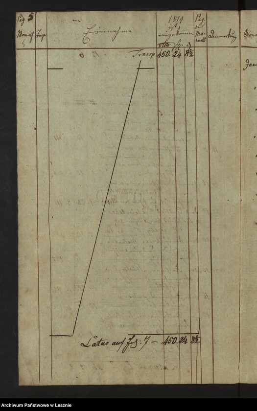 Obraz 8 z jednostki "[Księga przychodów i rozchodów kasy miejskiej]"