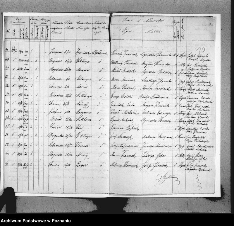image.from.unit.number "Duplikat urodzeń, małżeństw i zgonu"