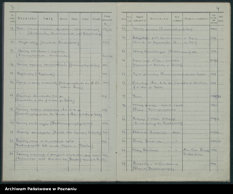 Obraz 4 z jednostki "[Spis dokumentacji]"