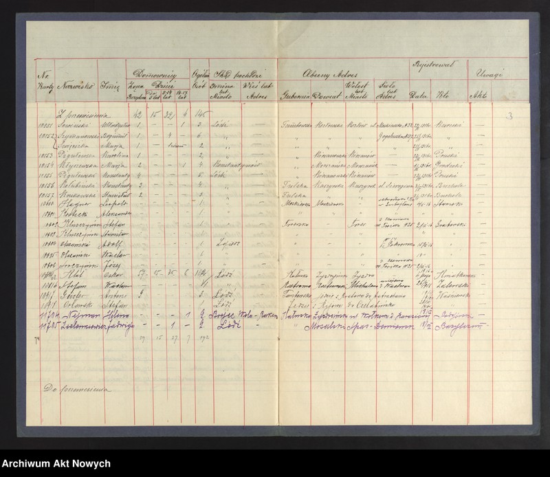 image.from.unit.number "Łaski powiat. Piotrkowska gubernia. Spis wysiedlonych."