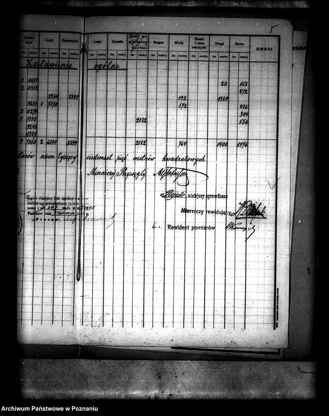 Obraz 9 z jednostki "Rejestr pomiarowy części majątku Smaszew pod nazwą kol. Smaszew powiatu konińskiego"