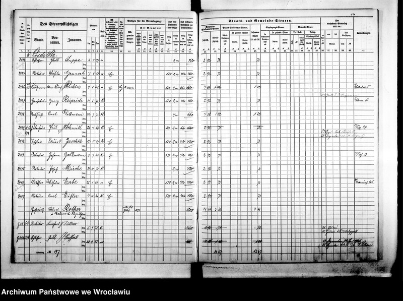 image.from.unit.number "Steuerrole"