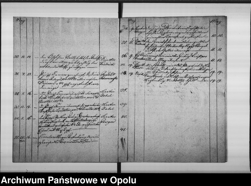 image.from.unit.number "Dienstjournal 1804 - 1808"