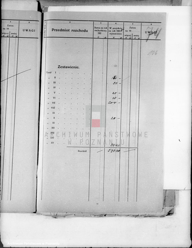 Obraz 13 z jednostki "Powiat Szubin /sprawy samorządowe/"
