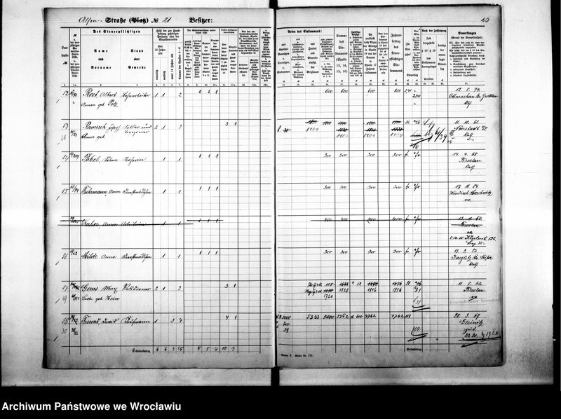 image.from.unit.number "Personalienverzeichnisse"