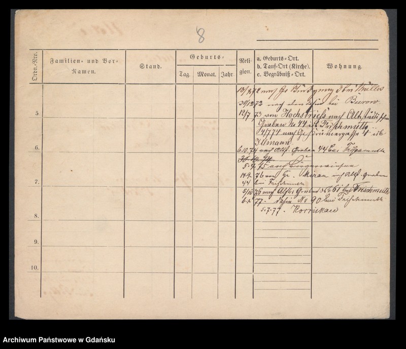 image.from.unit.number "Karty meldunkowe: Ucklei - Uldry"