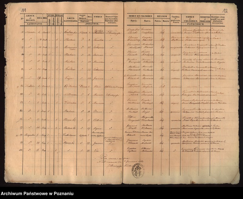 image.from.unit.number "Liber baptisatorum"