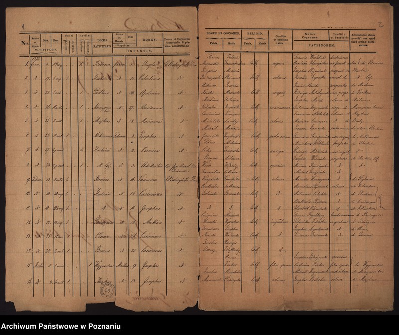 image.from.unit.number "Liber baptisatorum"