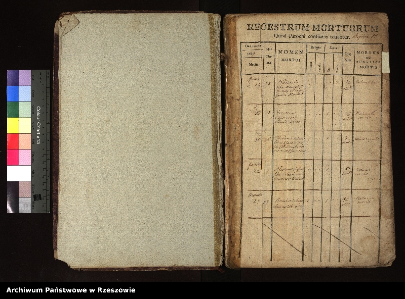 Obraz z jednostki "Księga zgonów - Jureczkowa"