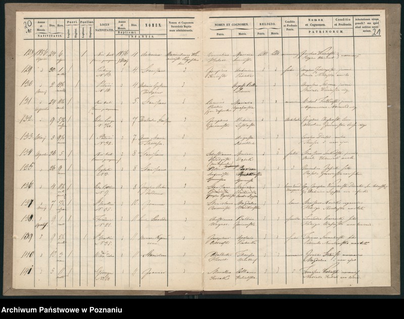 Obraz 13 z jednostki "Księga urodzeń"