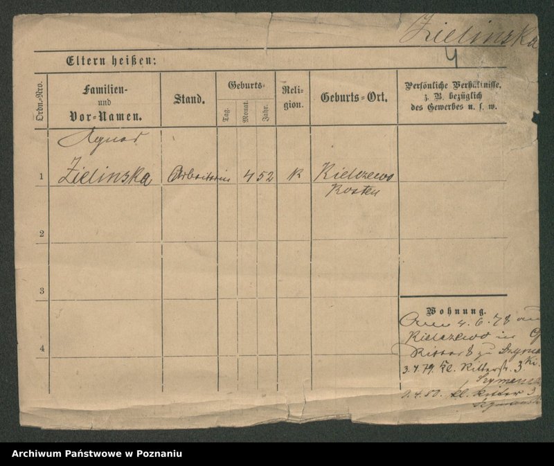 Obraz 6 z jednostki "Zielinski (samotne kobiety)"