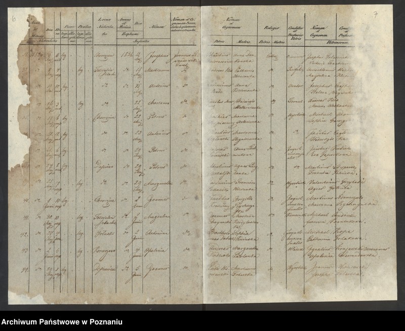 Obraz 6 z jednostki "Liber baptisatorum"
