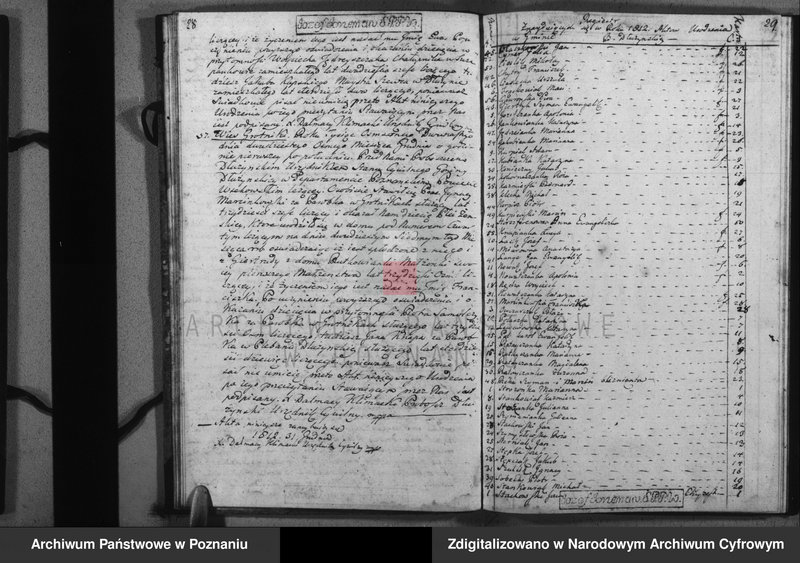 image.from.unit.number "Akta urodzeń, małżeństw i zgonu"