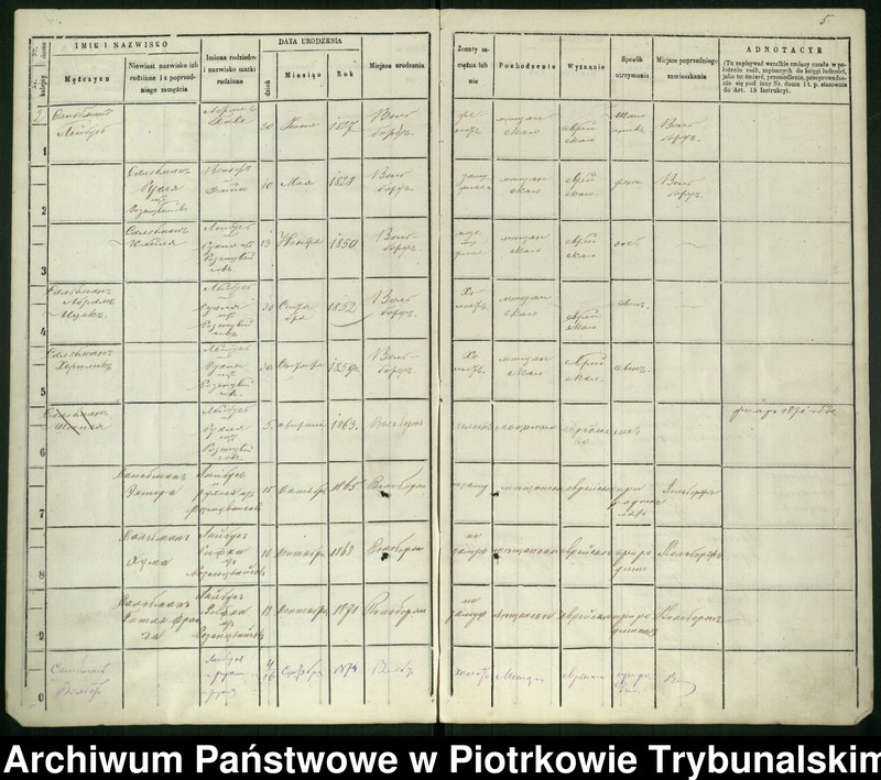 image.from.unit.number "[Księga ludności stałej osady Wolbórz]"