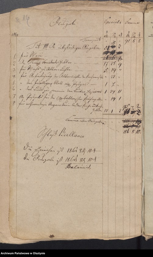 image.from.unit.number "Kirchen Kassen Etat"